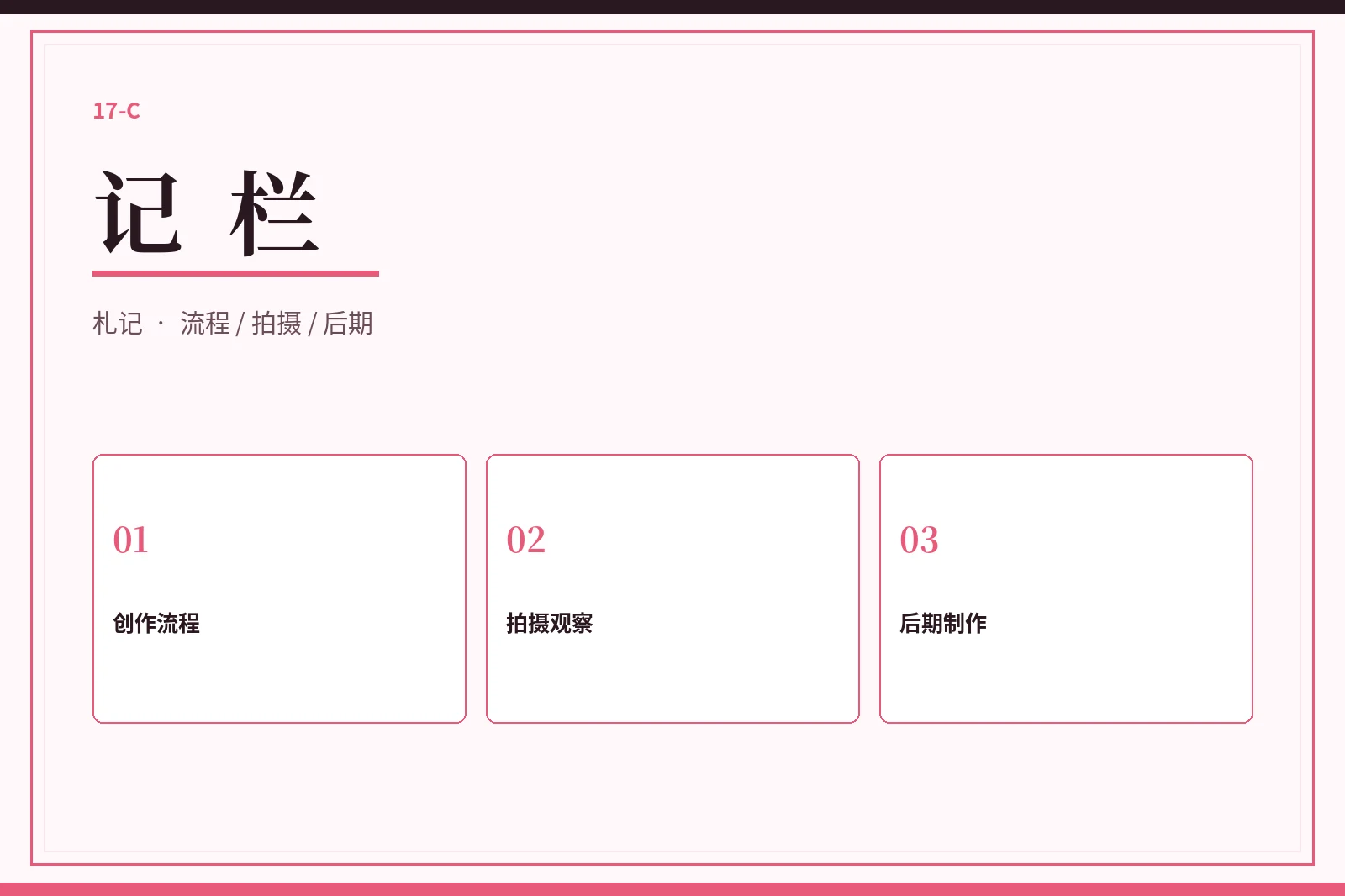 17C记栏内容图